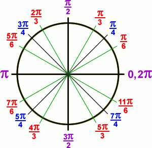 28-trigonometry-01