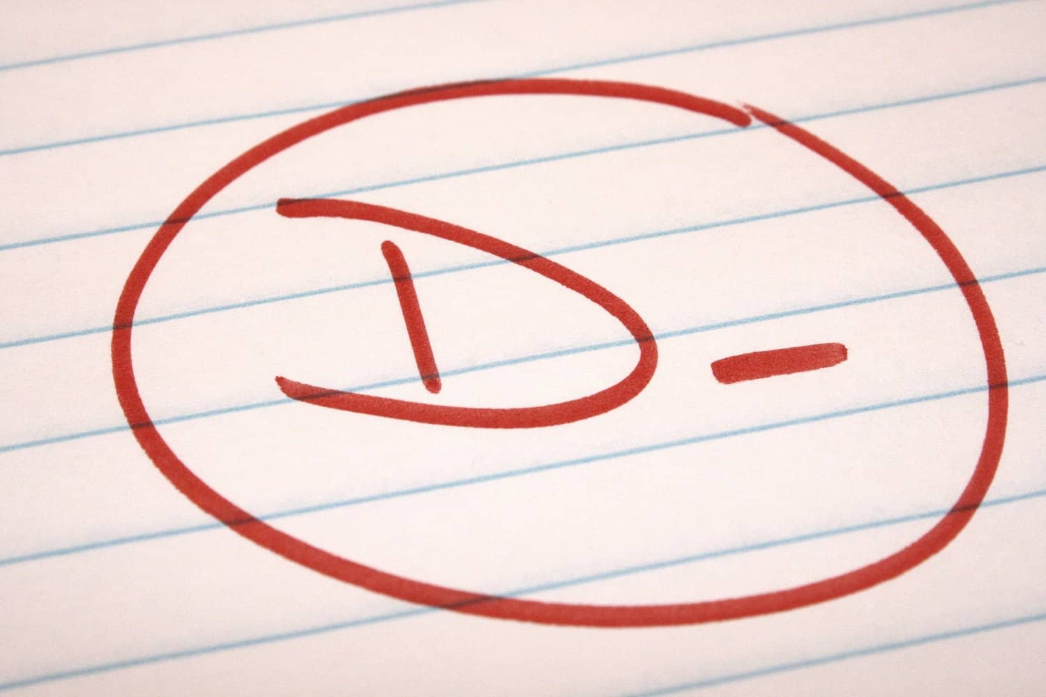 letter d school Grades College Love App Bad for with Tips the Kids SAT • letter d school Grades College Love App Bad for with Tips the Kids SAT •
