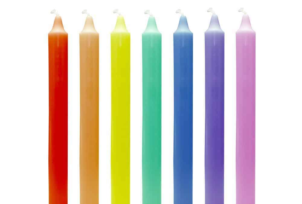 ACT Math: Understanding Permutations