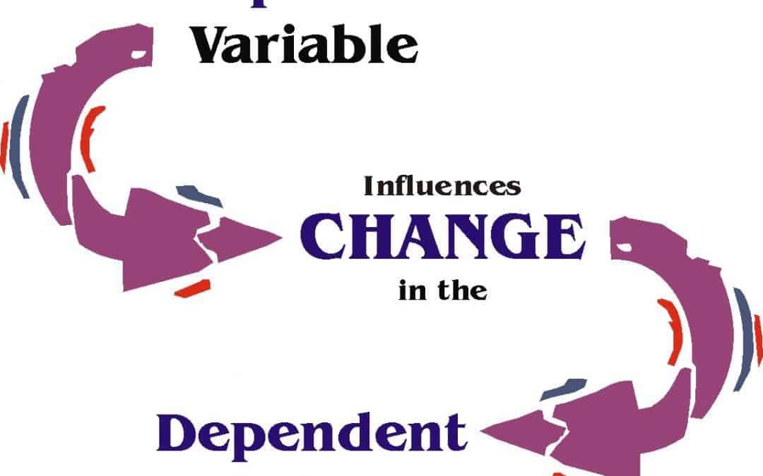 Master Independent & Dependent Variables for Higher SAT & ACT Scores