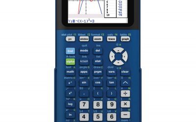 Top 8 Rules for Bringing a Calculator to the SAT